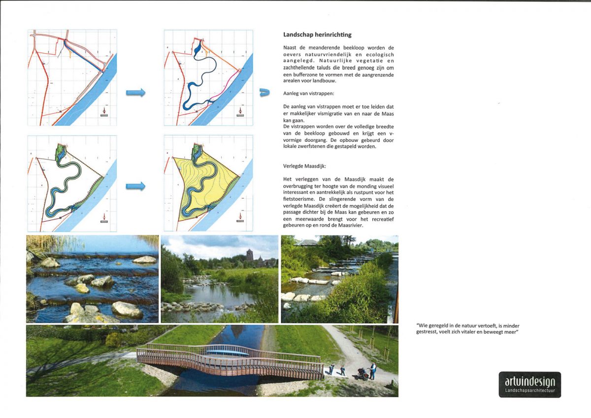 Sfeerbeeld van het plan van het natuurherstelproject in Haensberg
